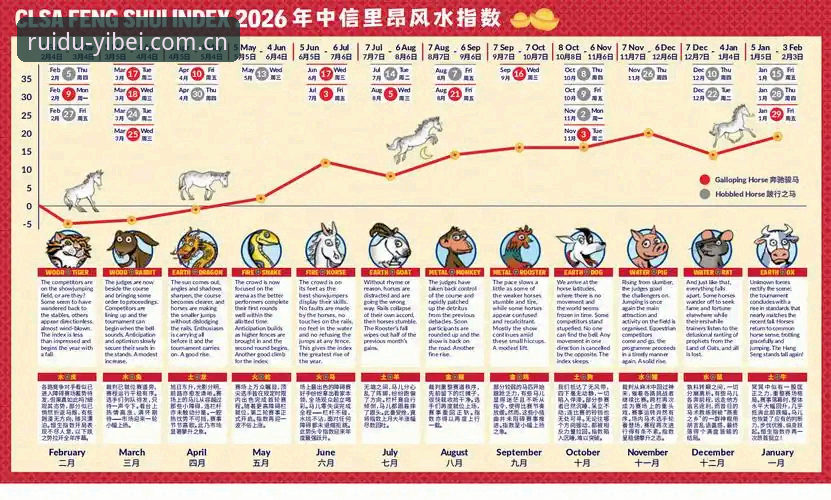 易倍官网兼容版2026最新版本 易倍官网兼容版2026 vs 传统版本:升级选择中的三个关键分岔点
