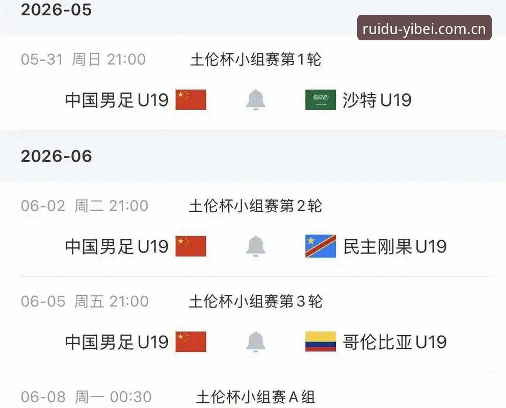 土伦杯小组赛数据复盘教程：从U19国足0-3看进攻效率与防守漏洞